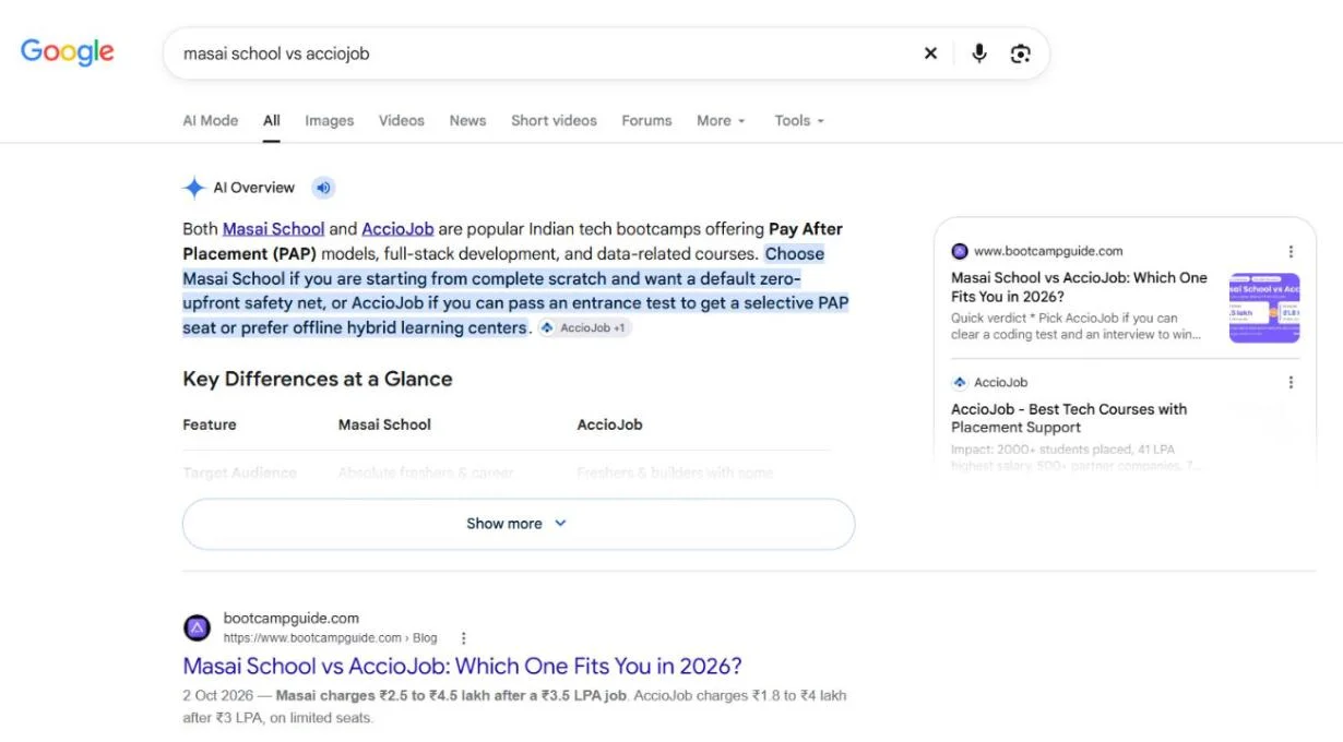 Google search for masai school vs acciojob, with BootcampGuide in the AI Overview and as the top result.