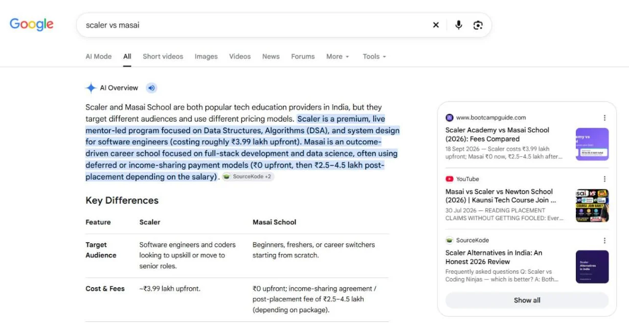 Google search for scaler vs masai: BootcampGuide is the first source card in the AI Overview.
