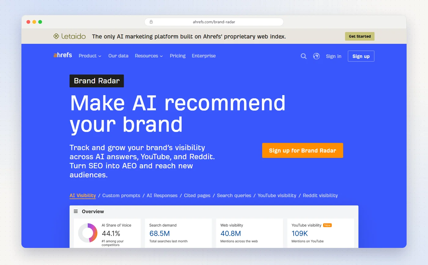 Ahrefs Brand Radar page with the headline Make AI recommend your brand and an AI share of voice overview.