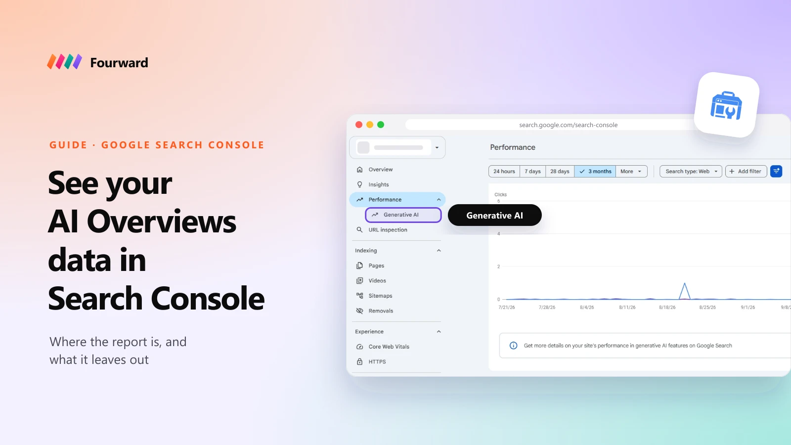 See your AI Overviews data in Search Console: a Search Console screenshot with Performance open and Generative AI highlighted in the left menu.