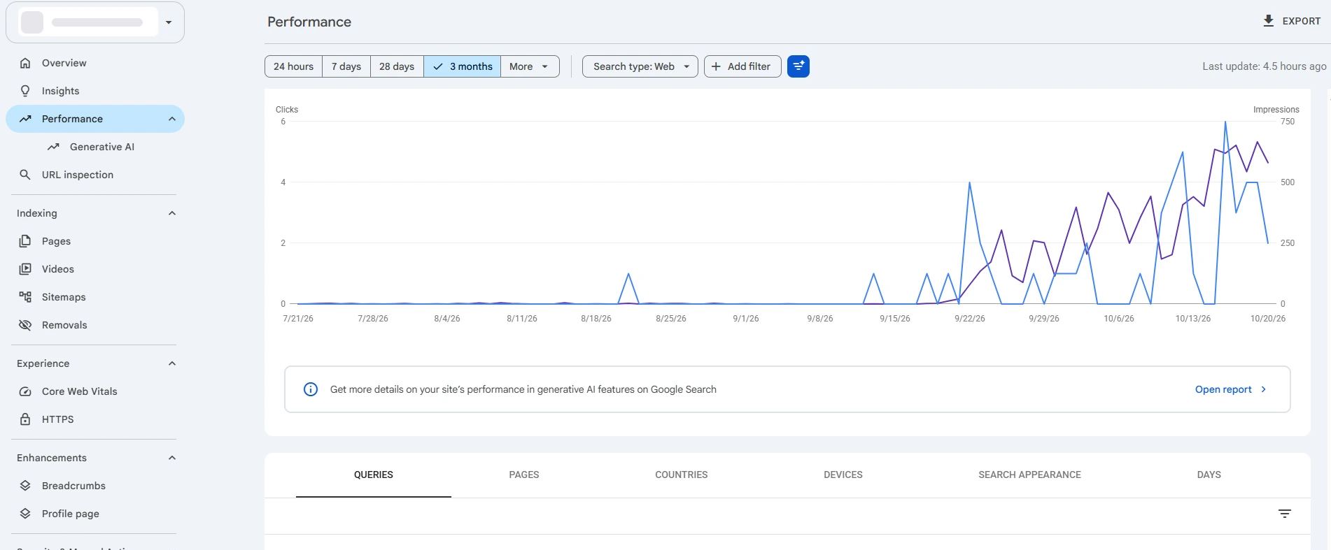 Google Search Console Performance report with Performance expanded in the left menu to show Generative AI, and a banner above the tabs with an Open report link for generative AI features.